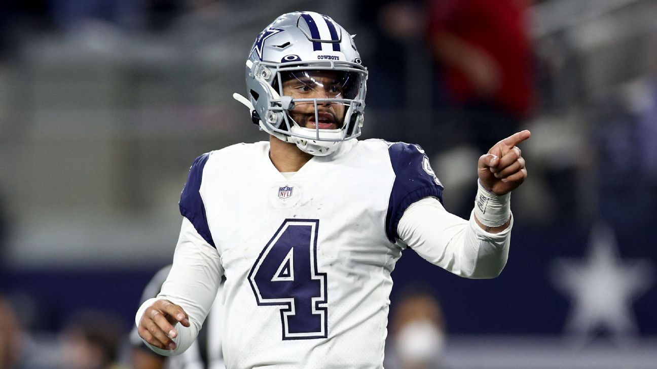 Dallas Cowboys, Dak Prescott can begin contract talks again: What's  changed? - ESPN - Dallas Cowboys Blog- ESPN