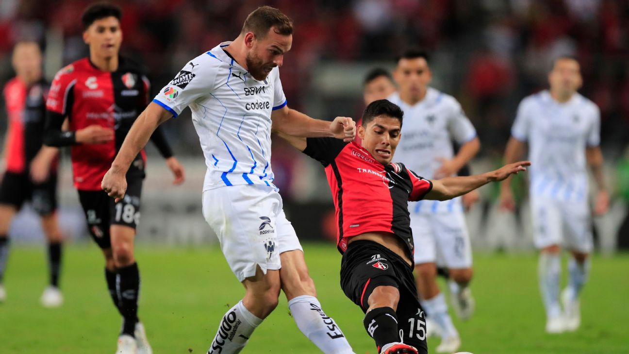 FC Juarez Kicks Off 2022 Clausura Season Tonight