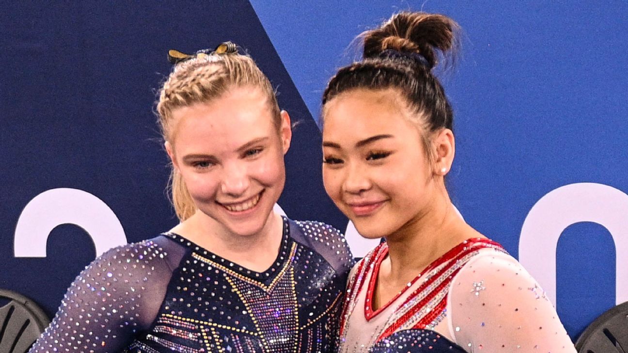 U.S. Women Win 2018 World Championships Team Gold Despite Mistakes -  FloGymnastics