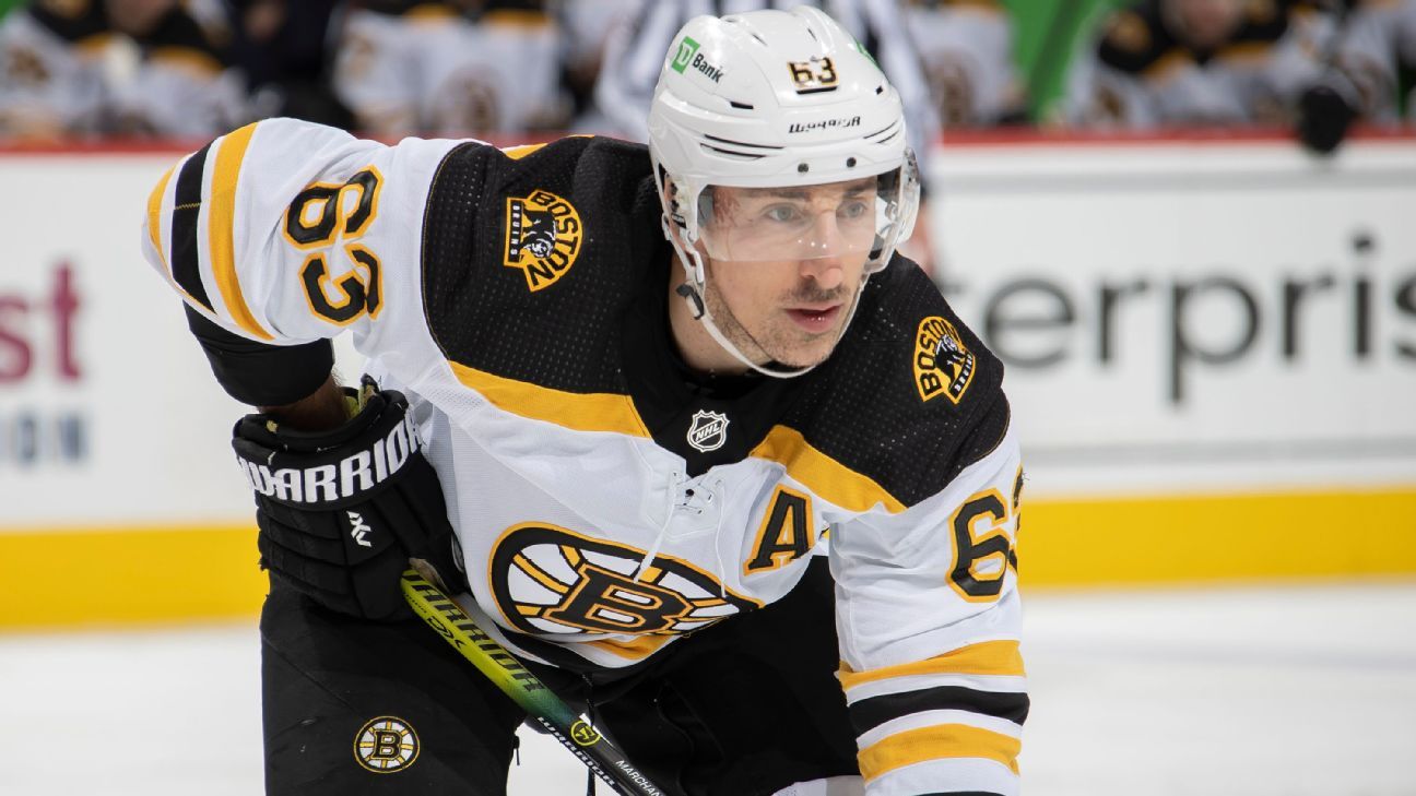 Boston Bruins' Brad Marchand's six-game ban upheld by NHL