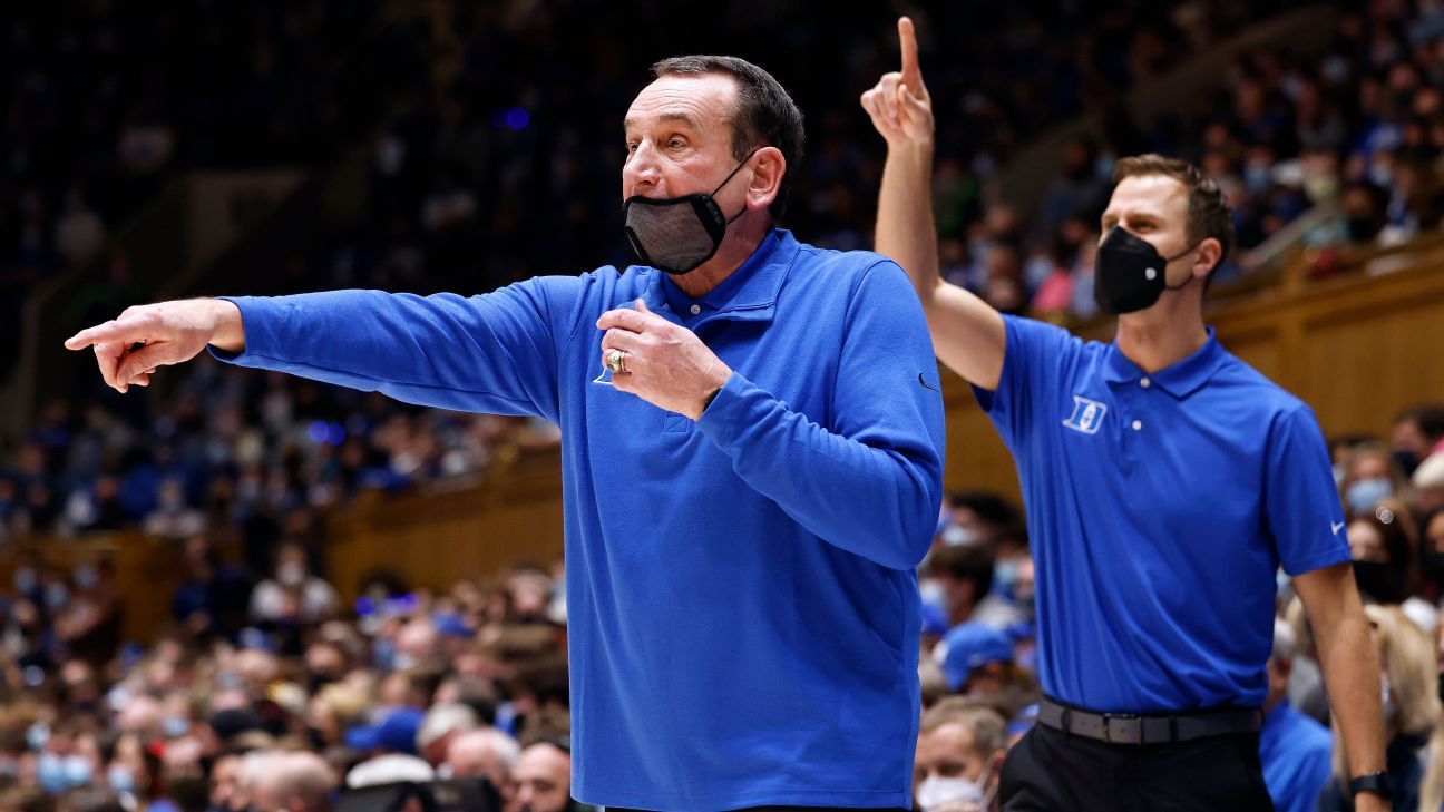 2022 men's college basketball recruiting class rankings Duke, Kansas