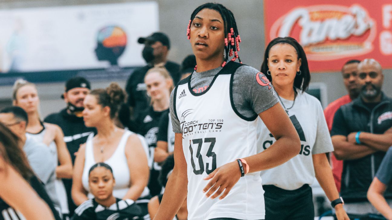 Breaking down the 2022 girls' McDonald's All American basketball