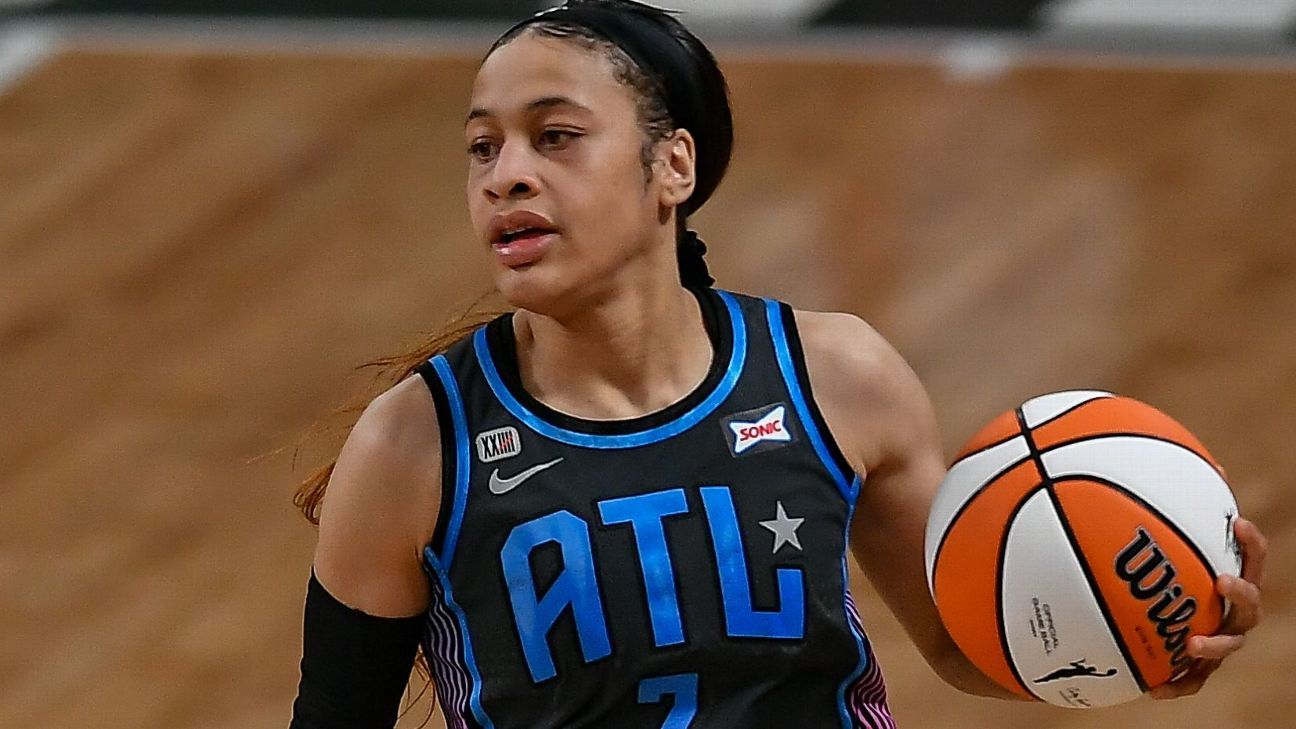 2022 WNBA Free Agency: What will Atlanta Dream do with Chennedy Carter? -  Swish Appeal