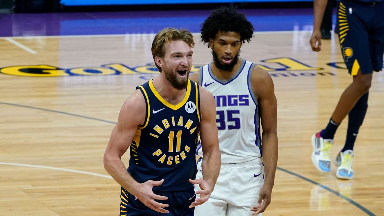 Pacers trade Domantas Sabonis, Justin Holiday, Jeremy Lamb to Kings