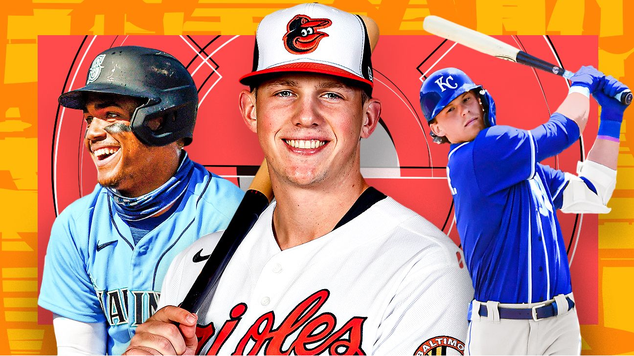 2022 Mock Draft MLB top prospects