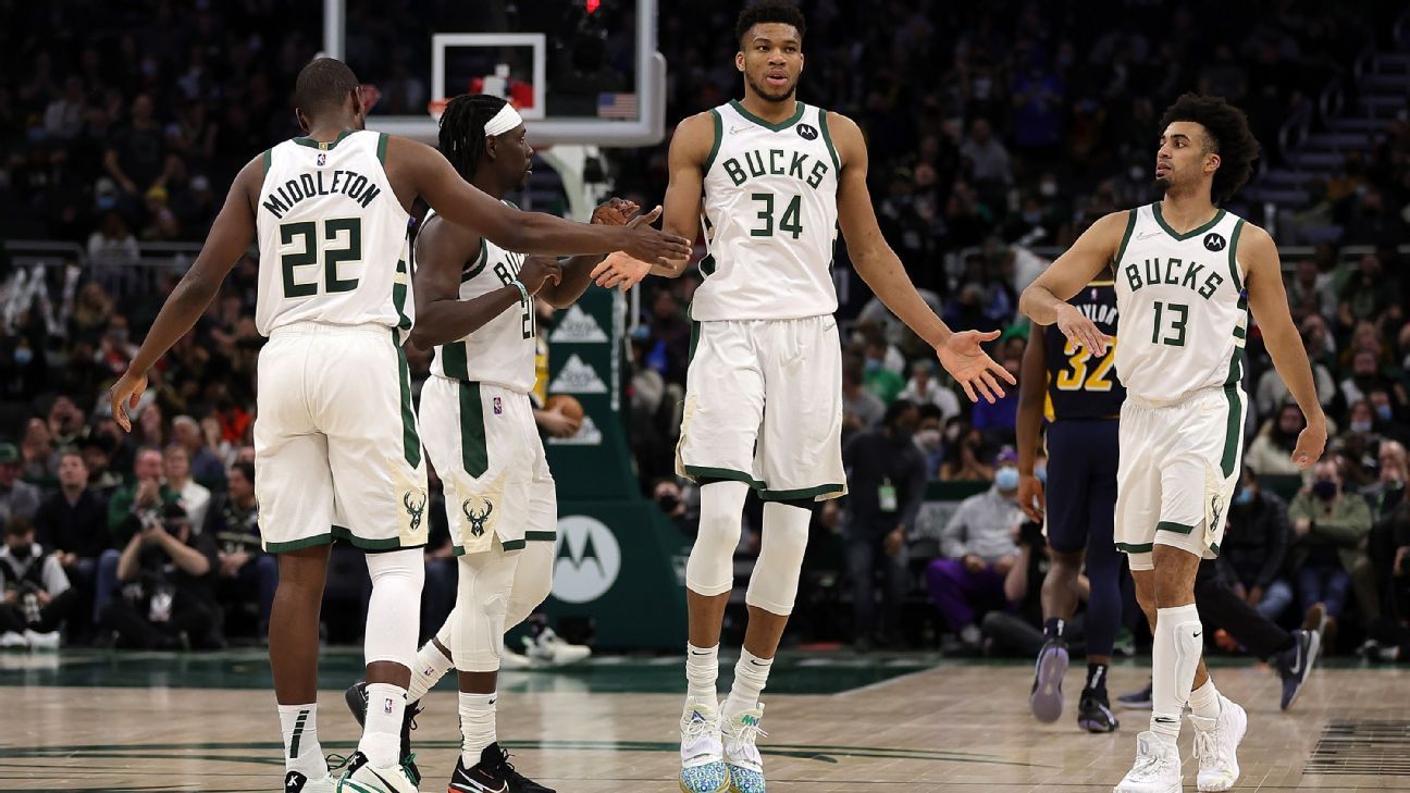 Pacers visit Bucks in NBA action