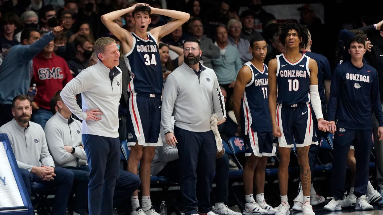 Bracketology -- How Saturday's top-10 college basketball chaos impacts the 2022 ..