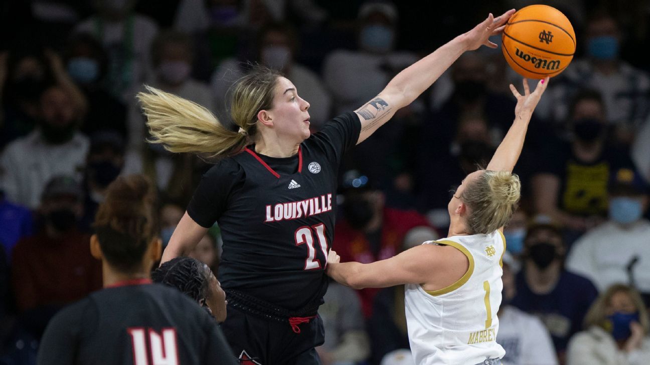 Women's college basketball Power Rankings - What's at stake for Power 5