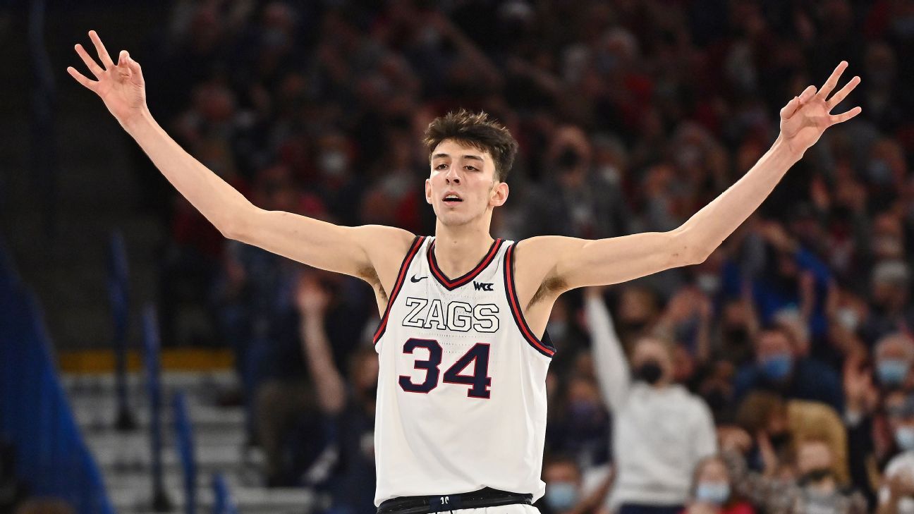 Gonzaga's Chet Holmgren picked 2nd overall by Thunder in NBA draft