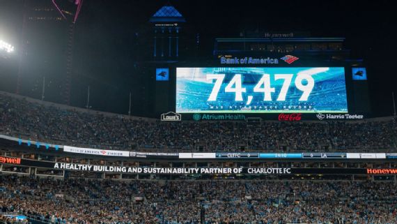 Charlotte sets new MLS attendance record: 74,479