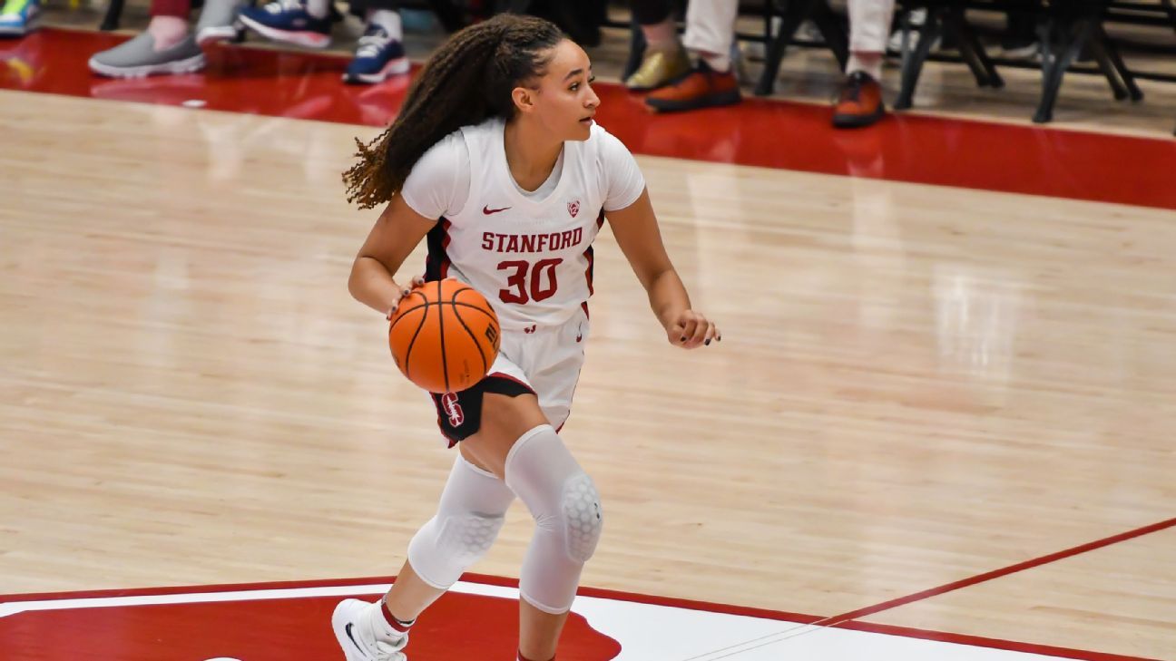 Women's NCAA Tournament Challenge bracket trends and notes ESPN