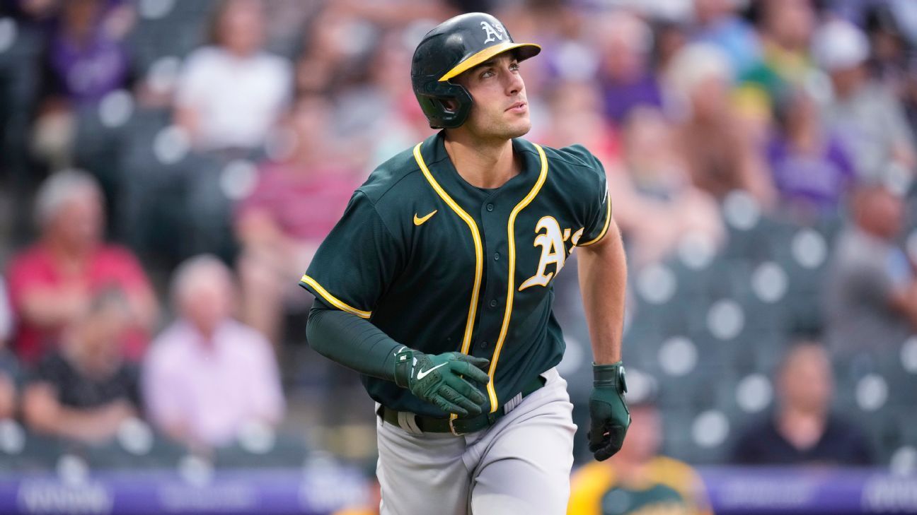 Braves Land Matt Olson, Send A's Cristian Pache, Shea Langeliers