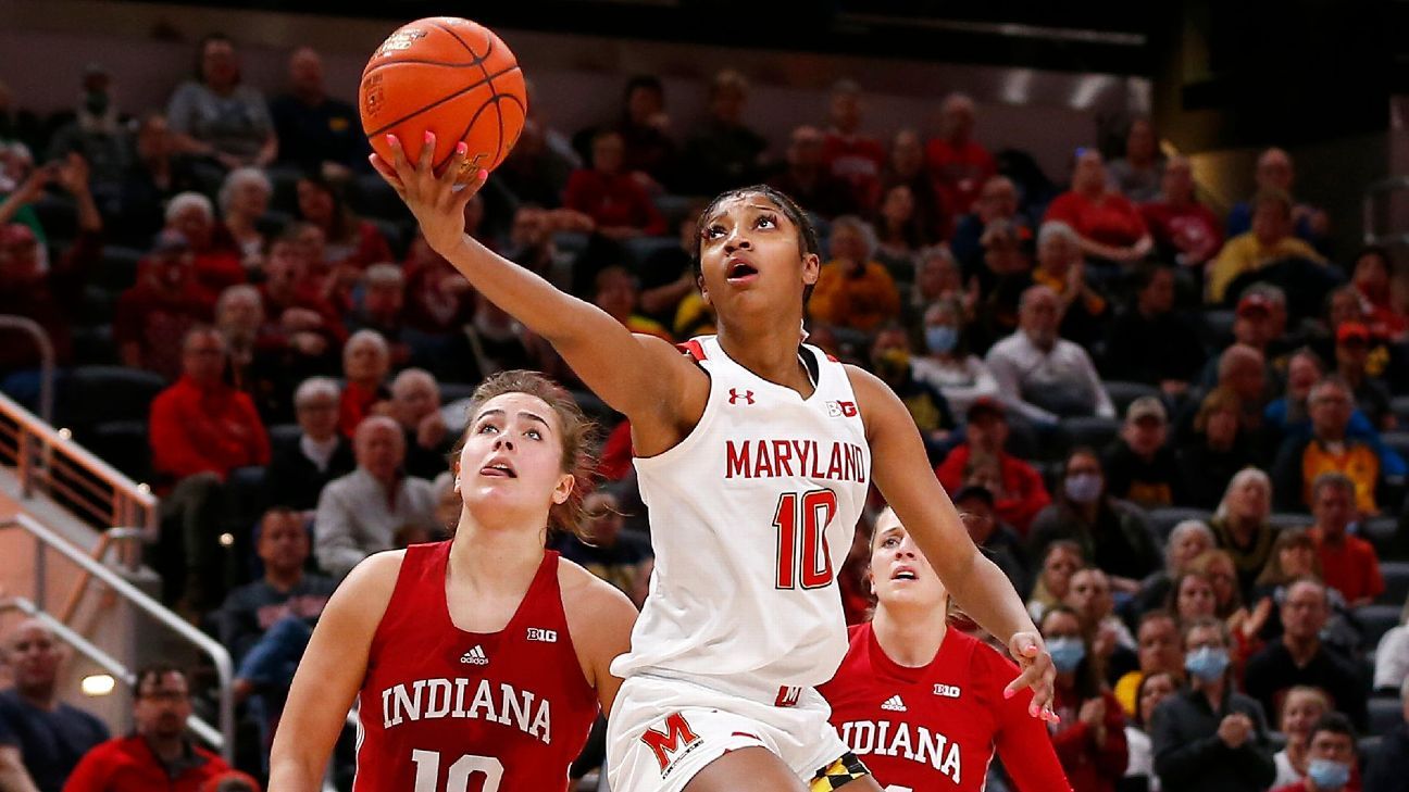 Women's NCAA tournament 2022 - What to watch for in the first round