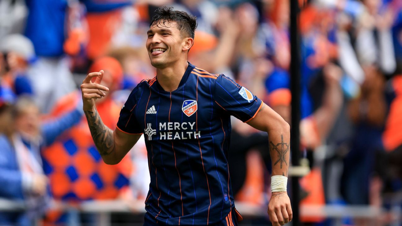 FC Cincinnati vs. Inter Miami CF - Football Match Report - March 19