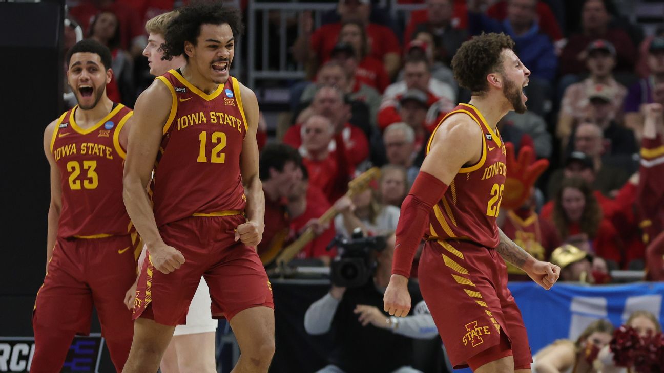 Iowa State continues stunning turnaround from 2-22 season, overwhelms Wisconsin ..