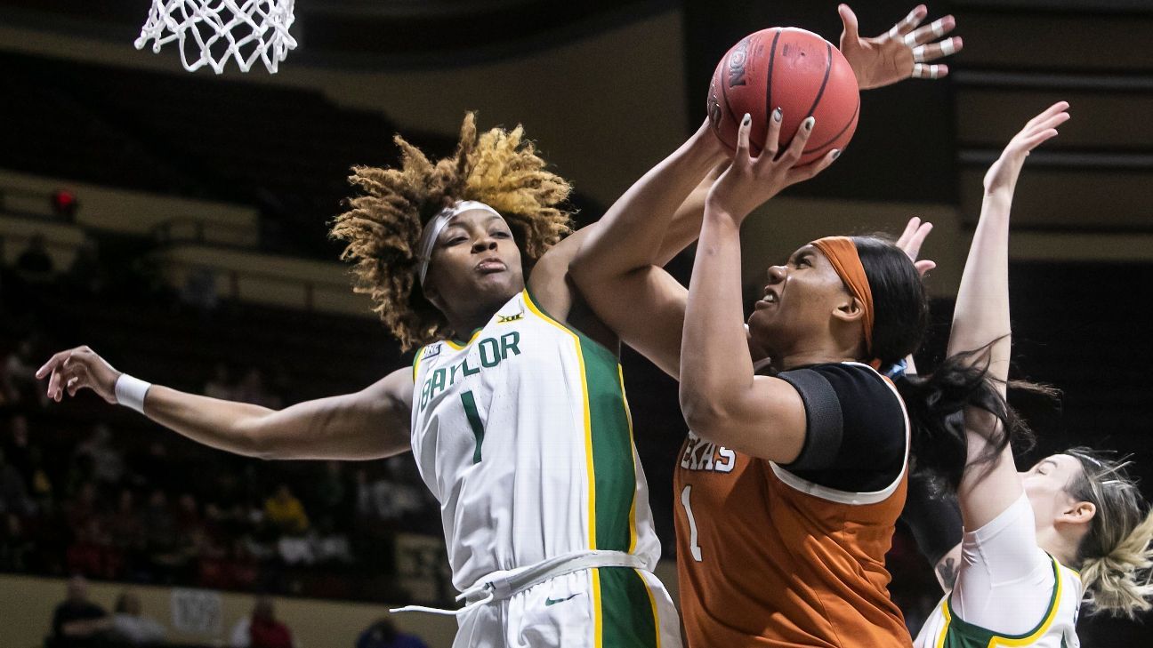 2022 WNBA Mock Draft 2.0 – Women's Basketball News and Opinions