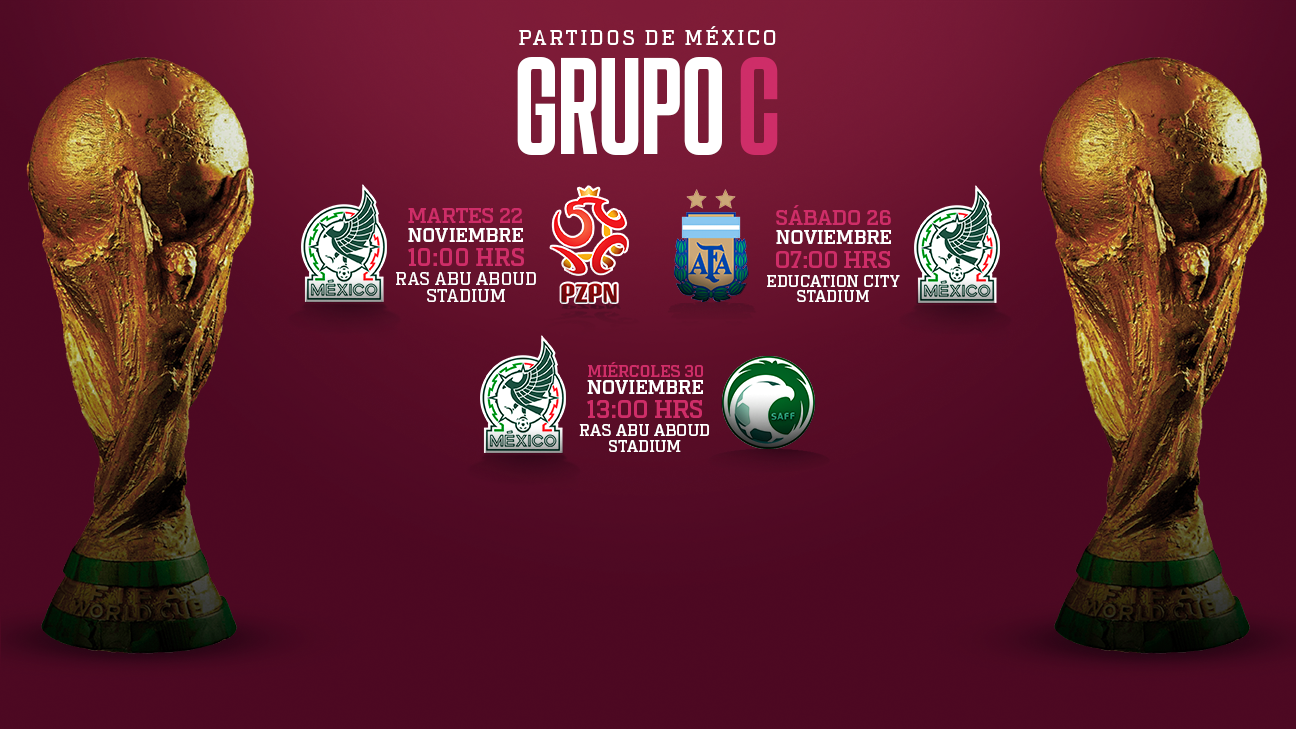 El camino de México en Qatar 2022: Fechas, horarios y antecedentes ...