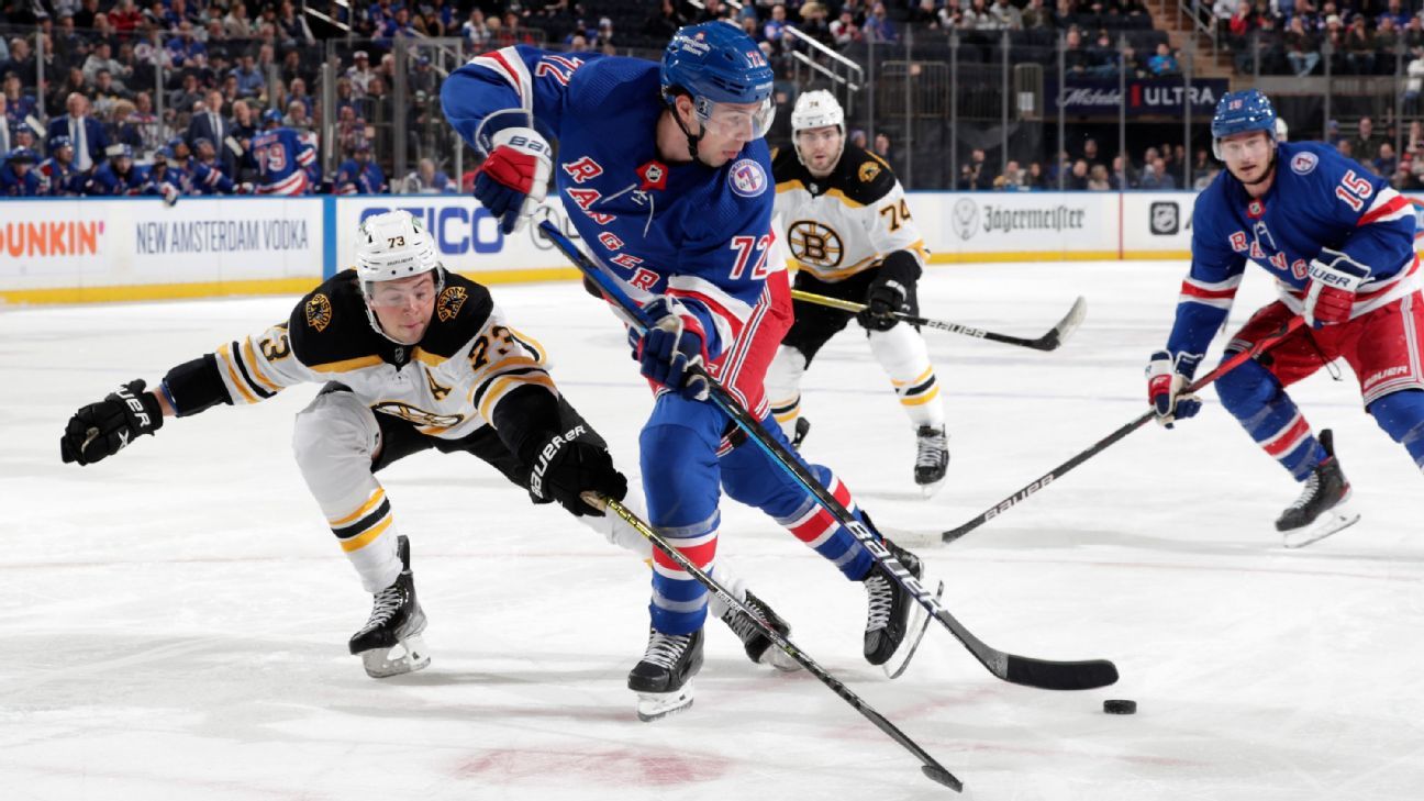 Viewers guide to Rangers-Bruins on ABC, ESPN+
