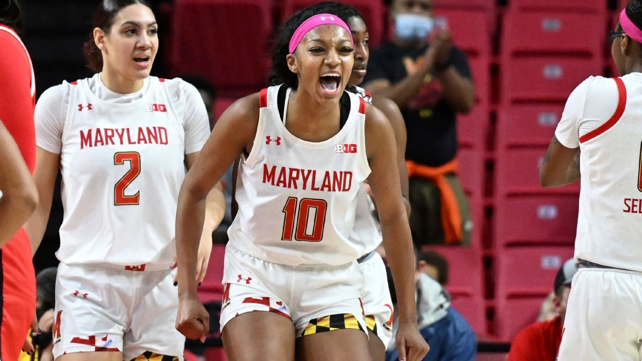 2021-22 Louisville Cardinals Women's Basketball Roster