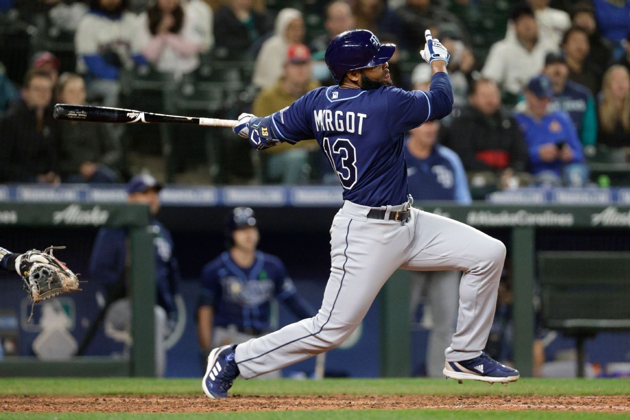 Player of the Week Tampa Bay Rays Manuel Margot vs Milwaukee