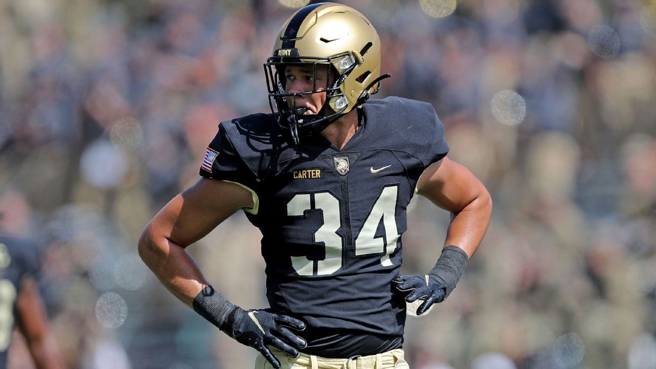 Andre Carter II EDGE – Army  NFL Draft Scouting Report - The Irish Bears  Network