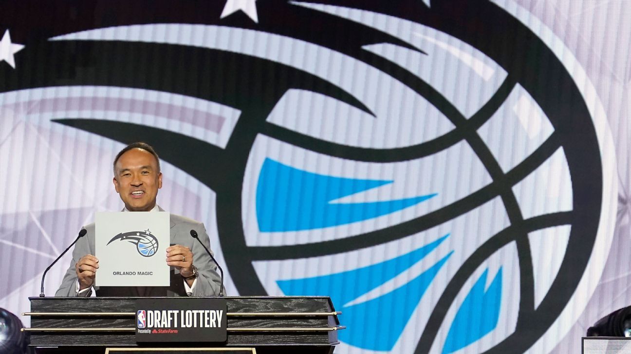 Orlando Magic win 2022 NBA draft lottery, followed by Oklahoma