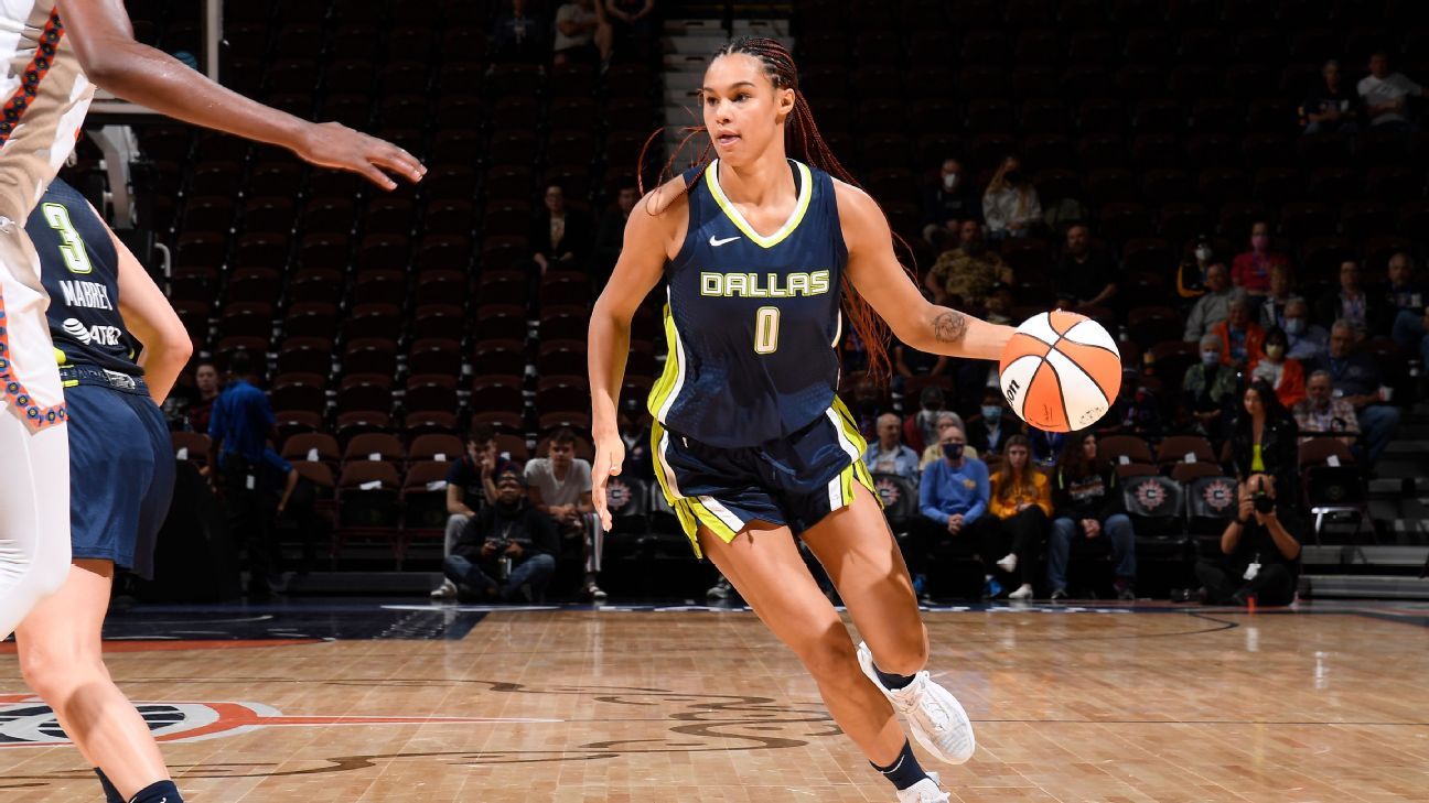 Fantasy women's basketball: Satou Sabally is on the rise