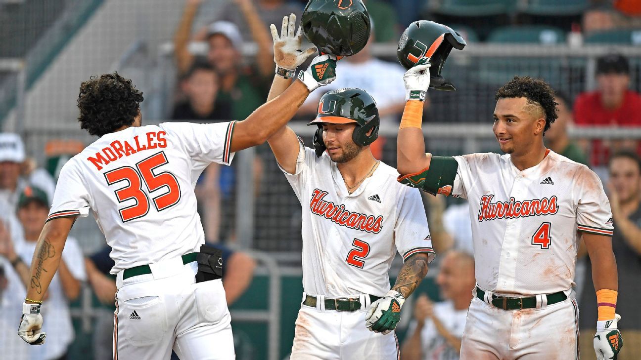 Nine-run inning from Texas eliminates Hurricanes baseball from NCAA  Tournament - The Miami Hurricane