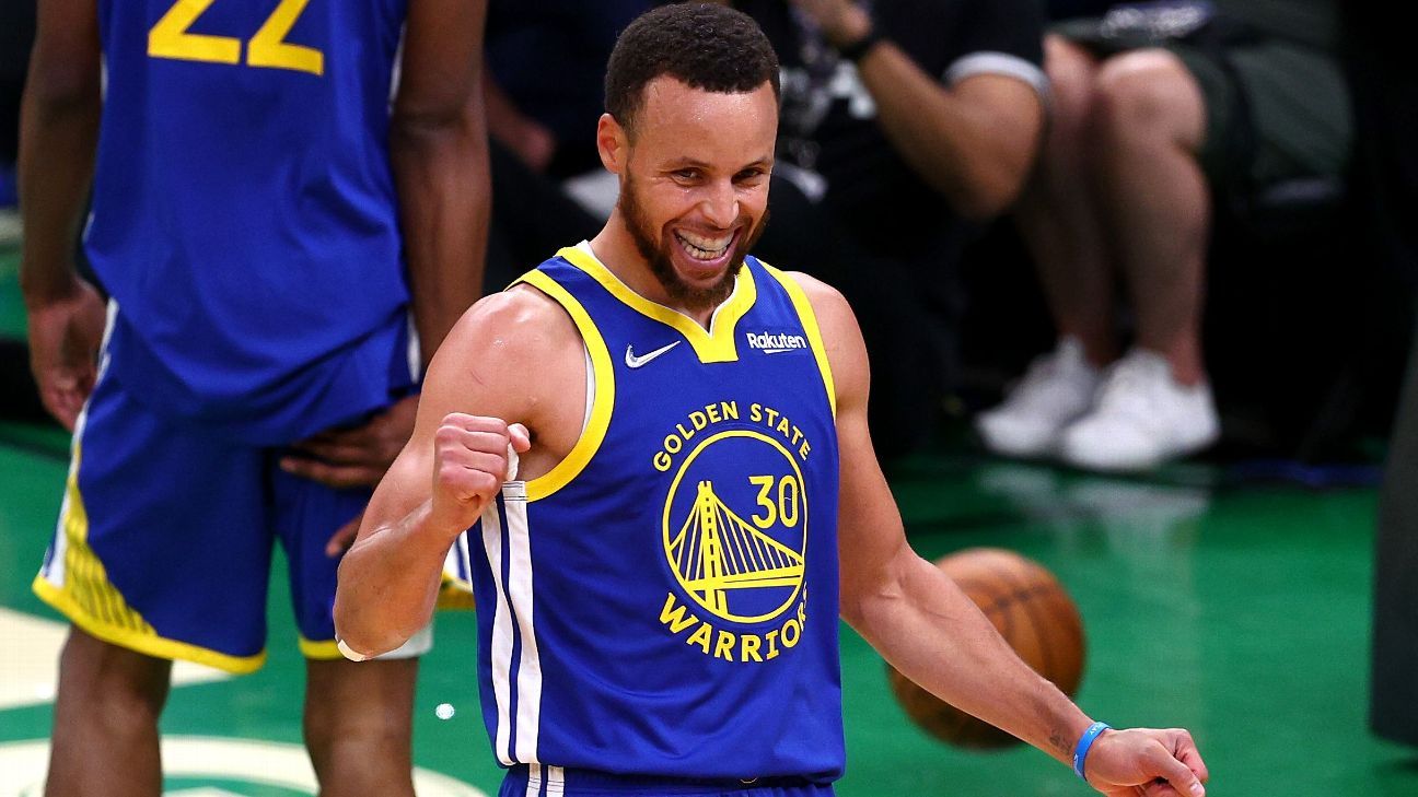 Golden State Warriors installed as early NBA title favorites for next season; Ce..