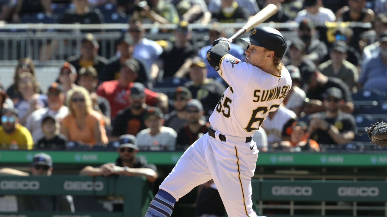 Pittsburgh Pirates' Jack Suwinski becomes 1st rookie in MLB history with 3-homer..