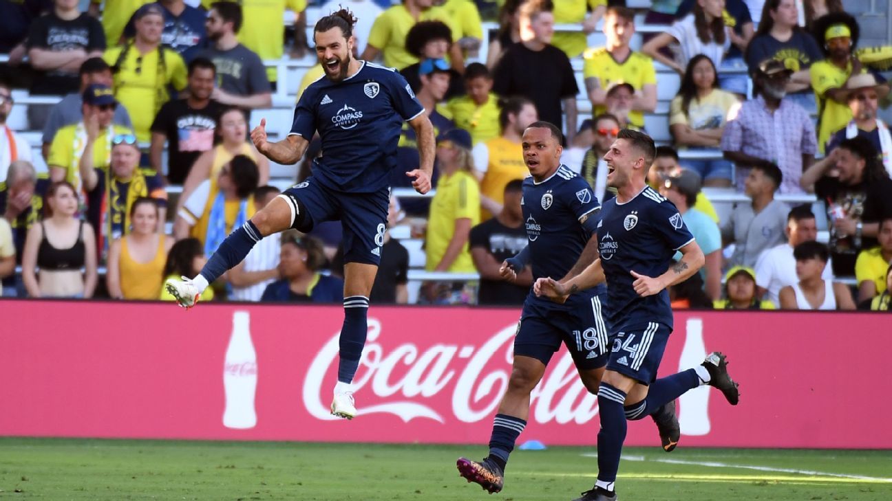 Nashville SC vs. Sporting Kansas City Football Match Report June 20