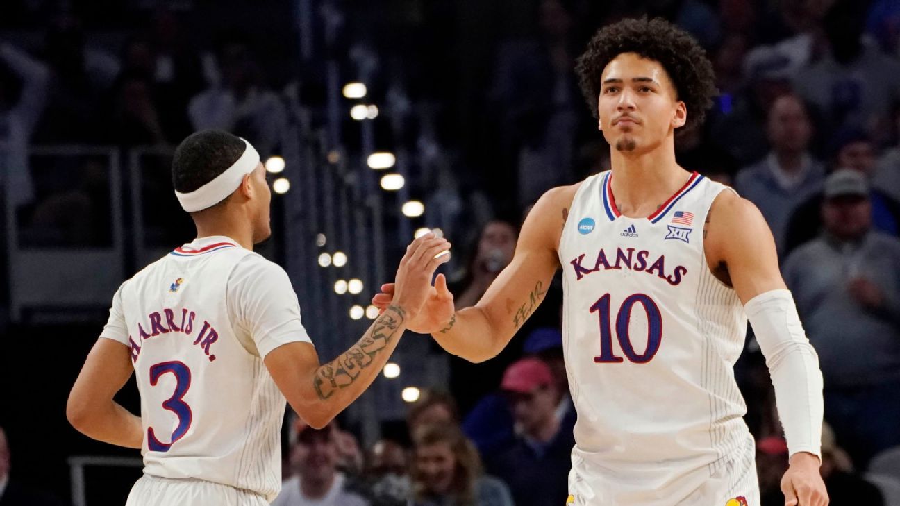 College basketball preseason Top 25: Kansas, Marquette, Duke lead 2023-24  rankings - The Athletic