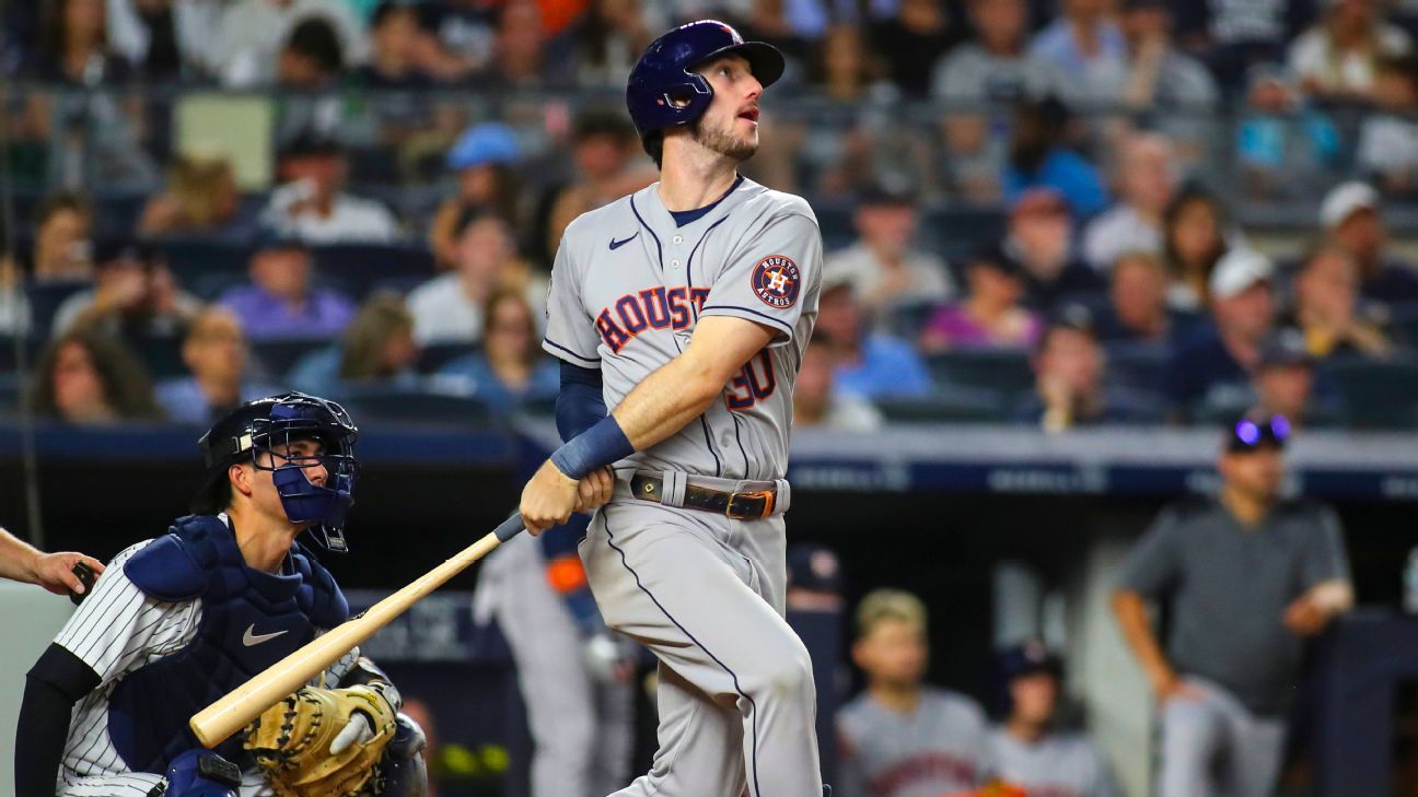 Houston Astros - Kyle Tucker hit his team-leading 13th HR