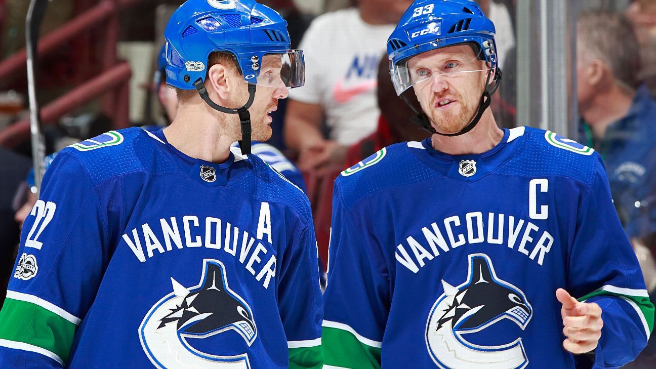 Photos: A Look Back at the 18 Years of the Sedin Twins in Vancouver
