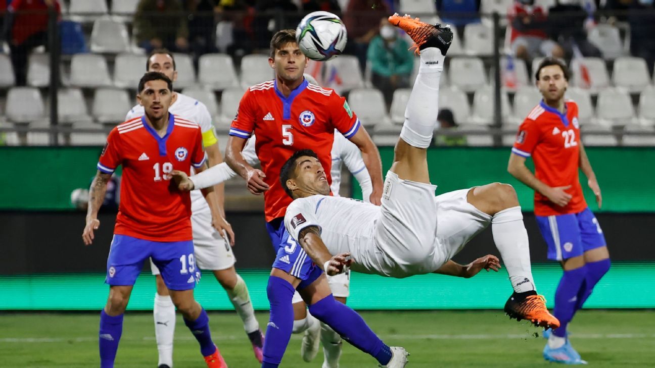 El camino hacia la Copa del Mundo de Qatar 2022 así fue el paso de