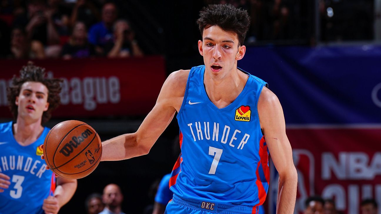 Oklahoma City Thunder rookie Chet Holmgren to miss 2022-23 NBA season with foot injury suffered in pro-am basketball game – ESPN