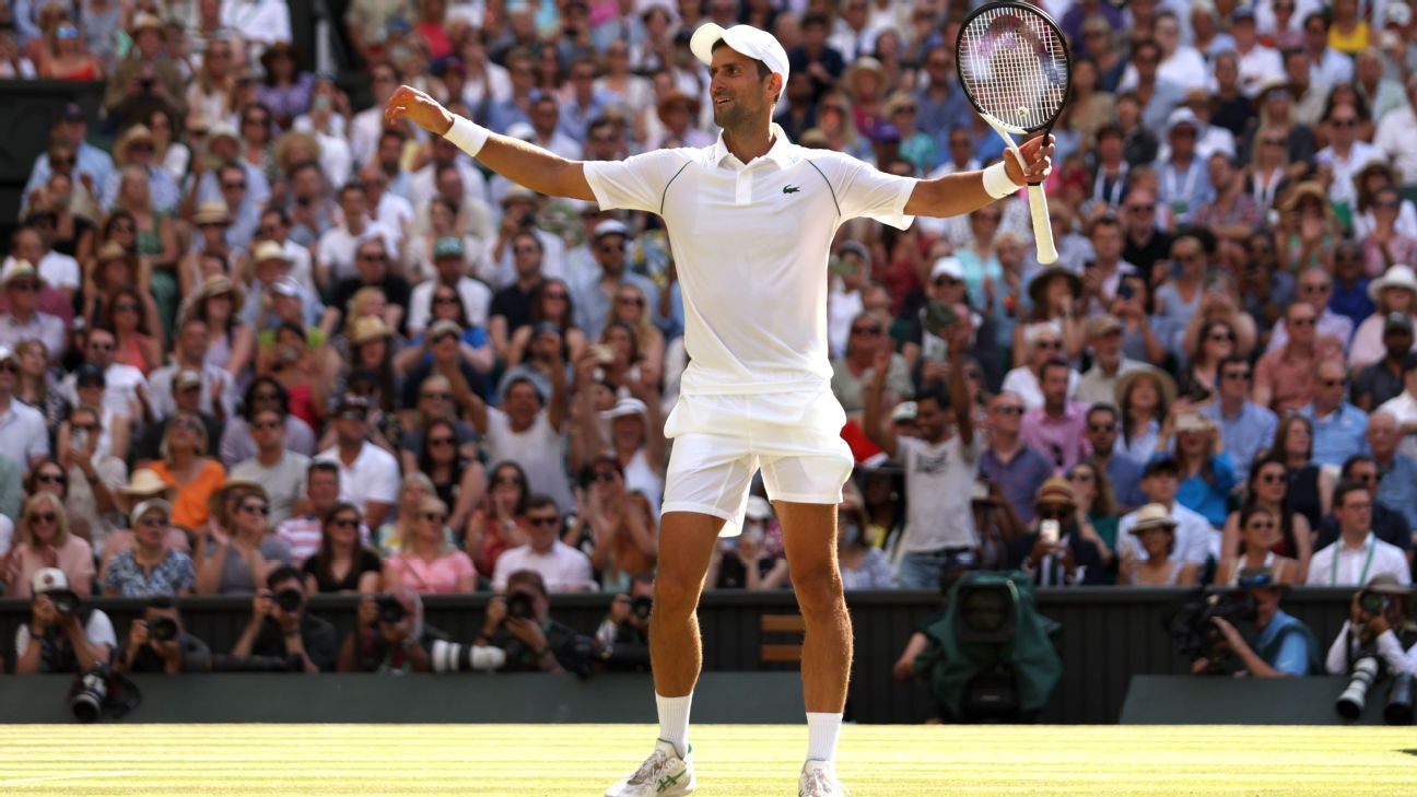 Novak Djokovic defeats Nick Kyrgios to win seventh Wimbledon title