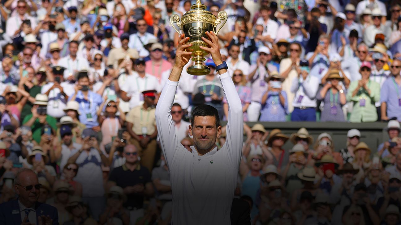 Novak Djokovic