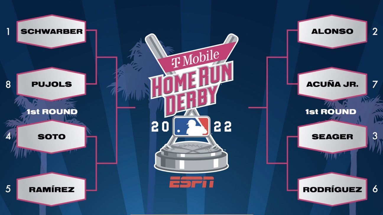 MLB Revela enfrentamientos para el HR Derby 2022 ESPN