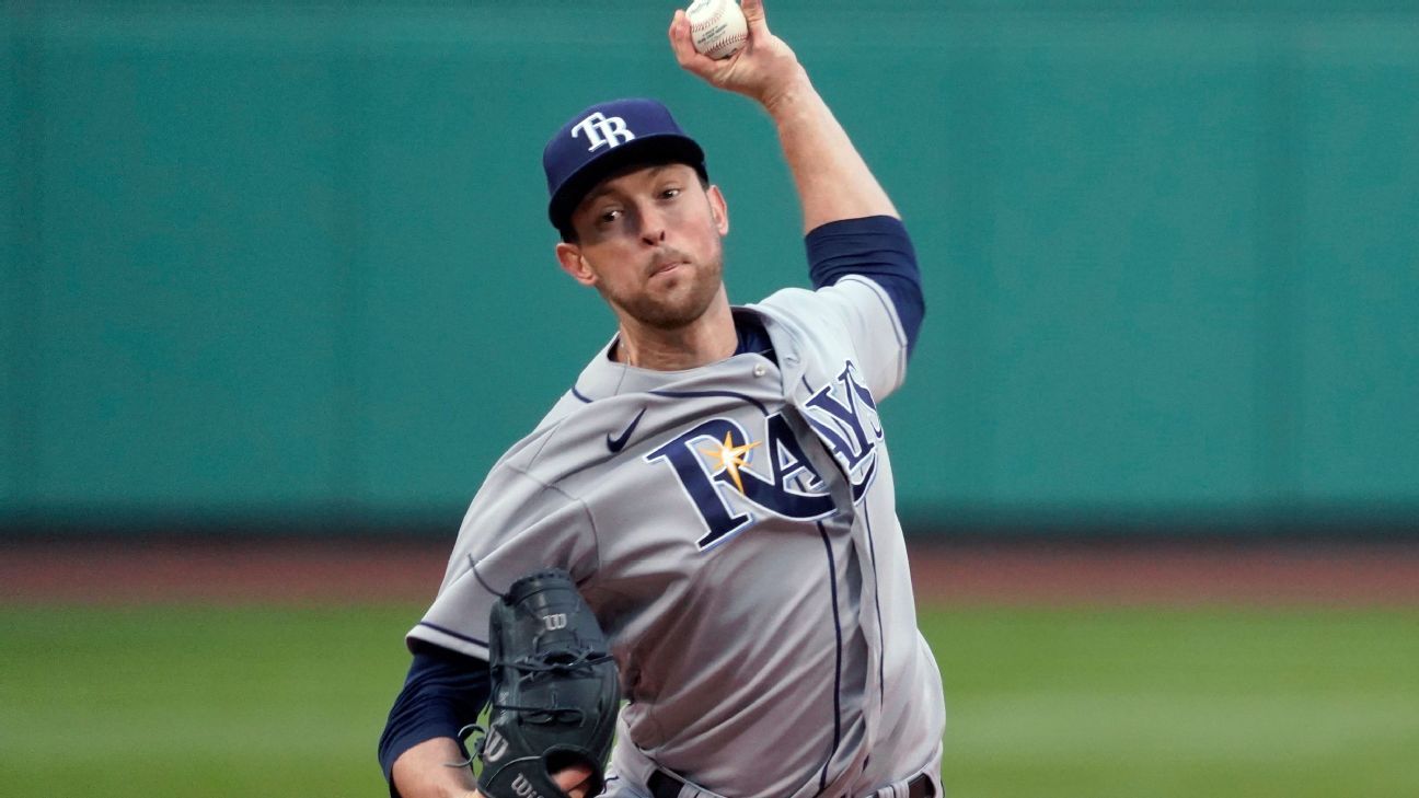 Tampa Bay Rays projected lineup: Batting order, starting pitcher