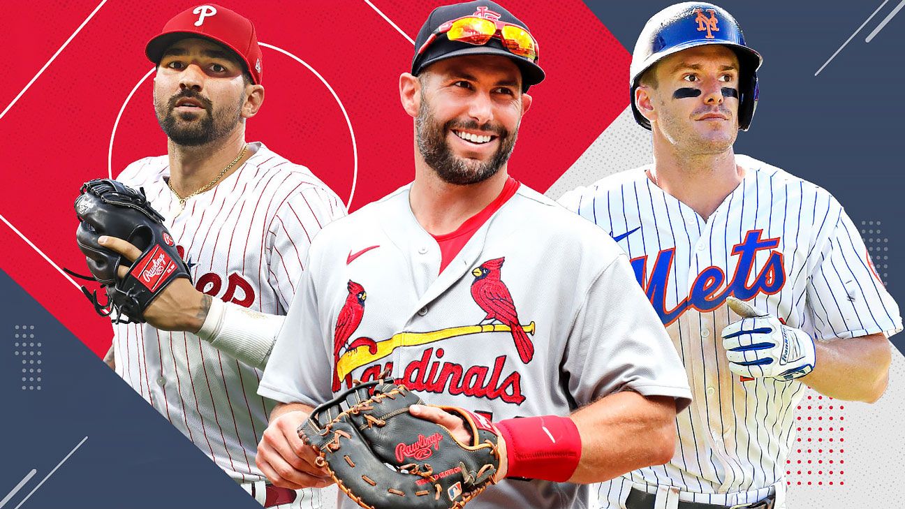 MLB Power Rankings — MPLS League of Leagues