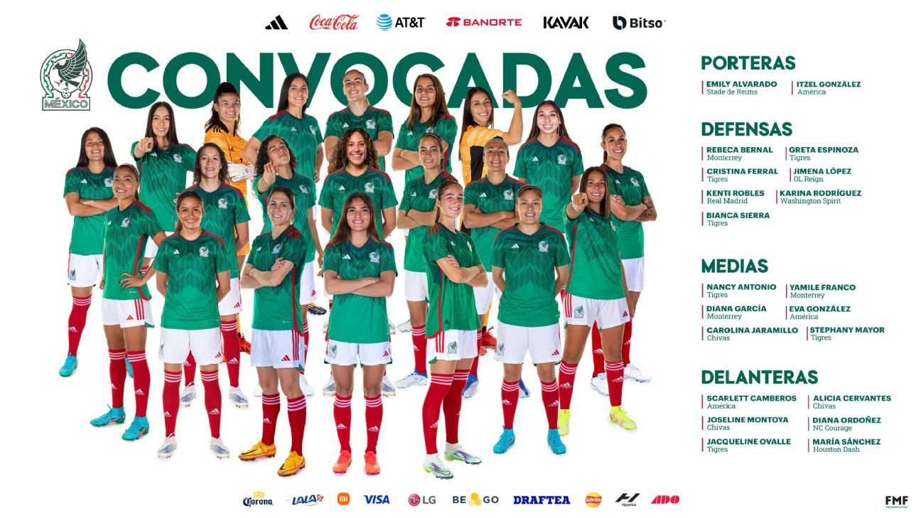 Selección Mexicana Femenil presenta convocatoria para Fecha FIFA de