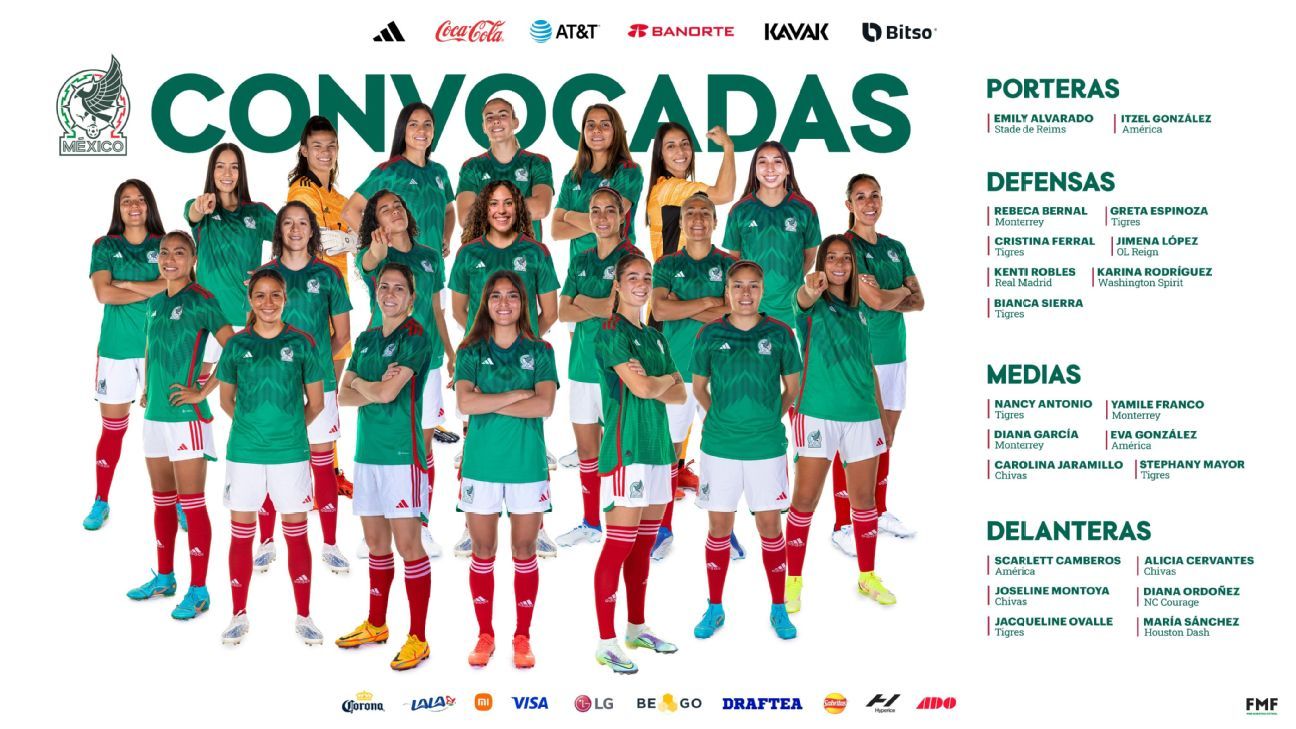 Selección Mexicana Femenil Presenta Convocatoria Para Fecha Fifa De Septiembre Espn 1014