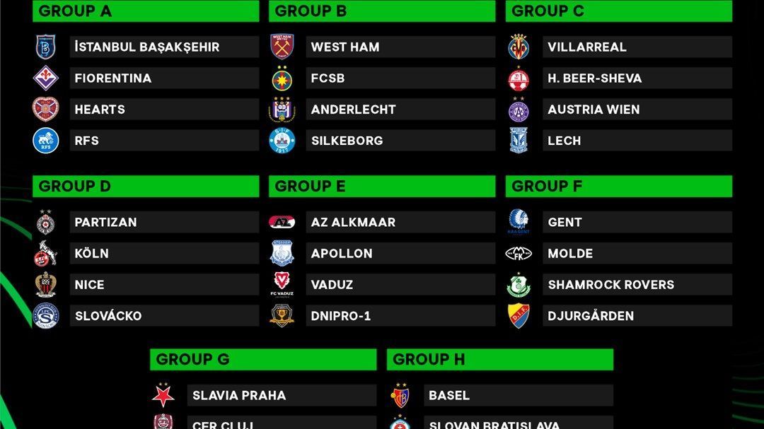 Se definieron los grupos de la UEFA Conference League ESPN