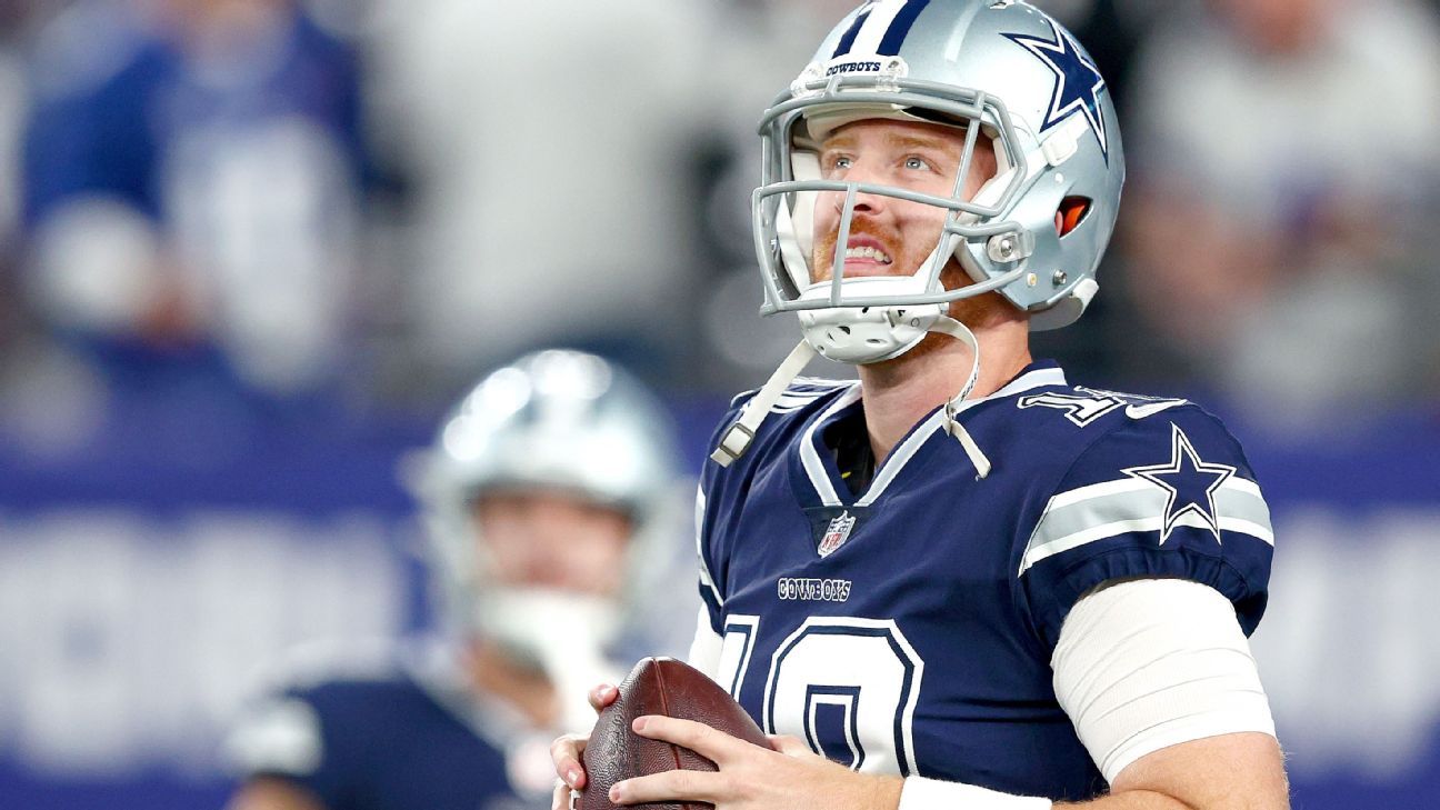 Cooper Rush: Stats, Injury News & Fantasy Projections