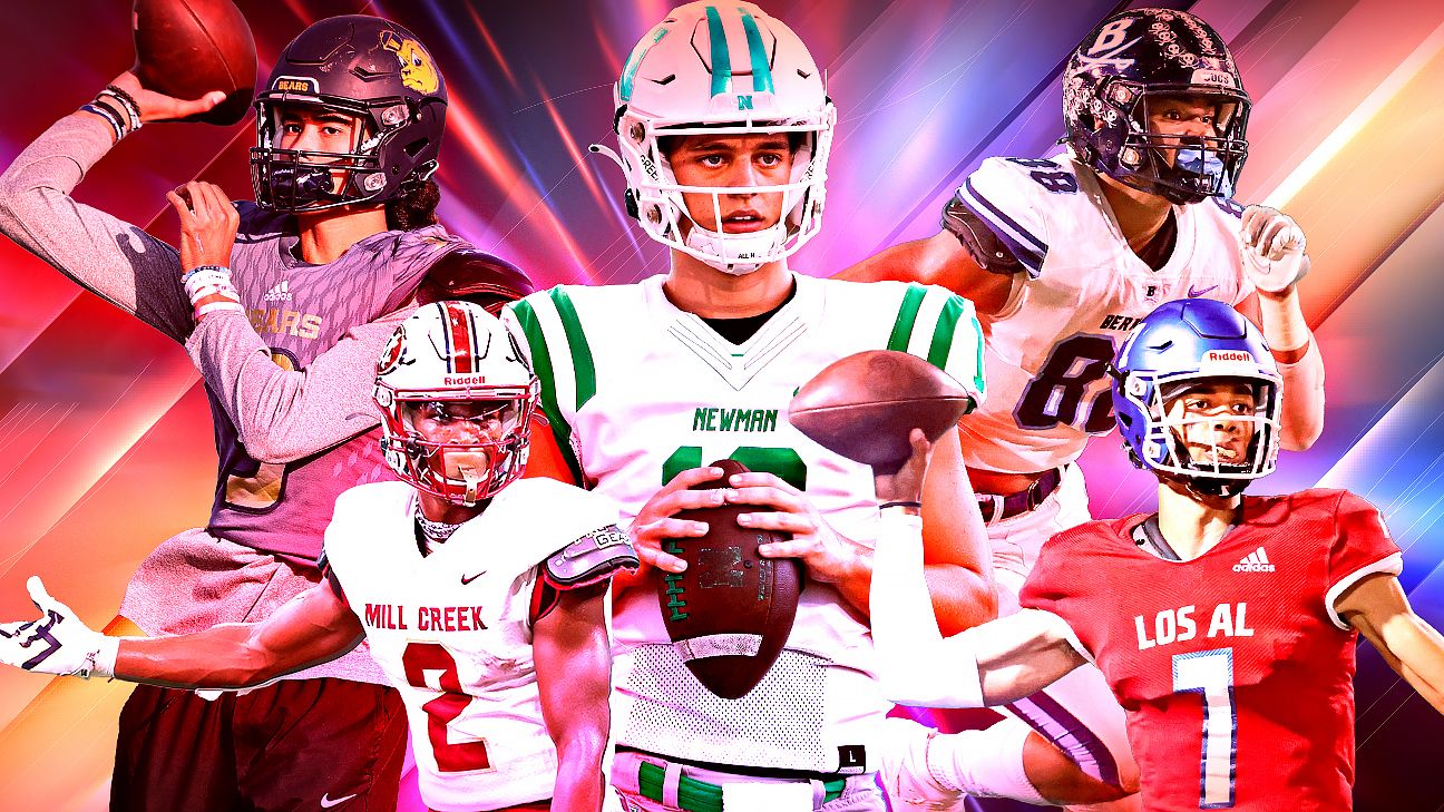 The College Football Recruiting Show: 2024 Player Rankings Update