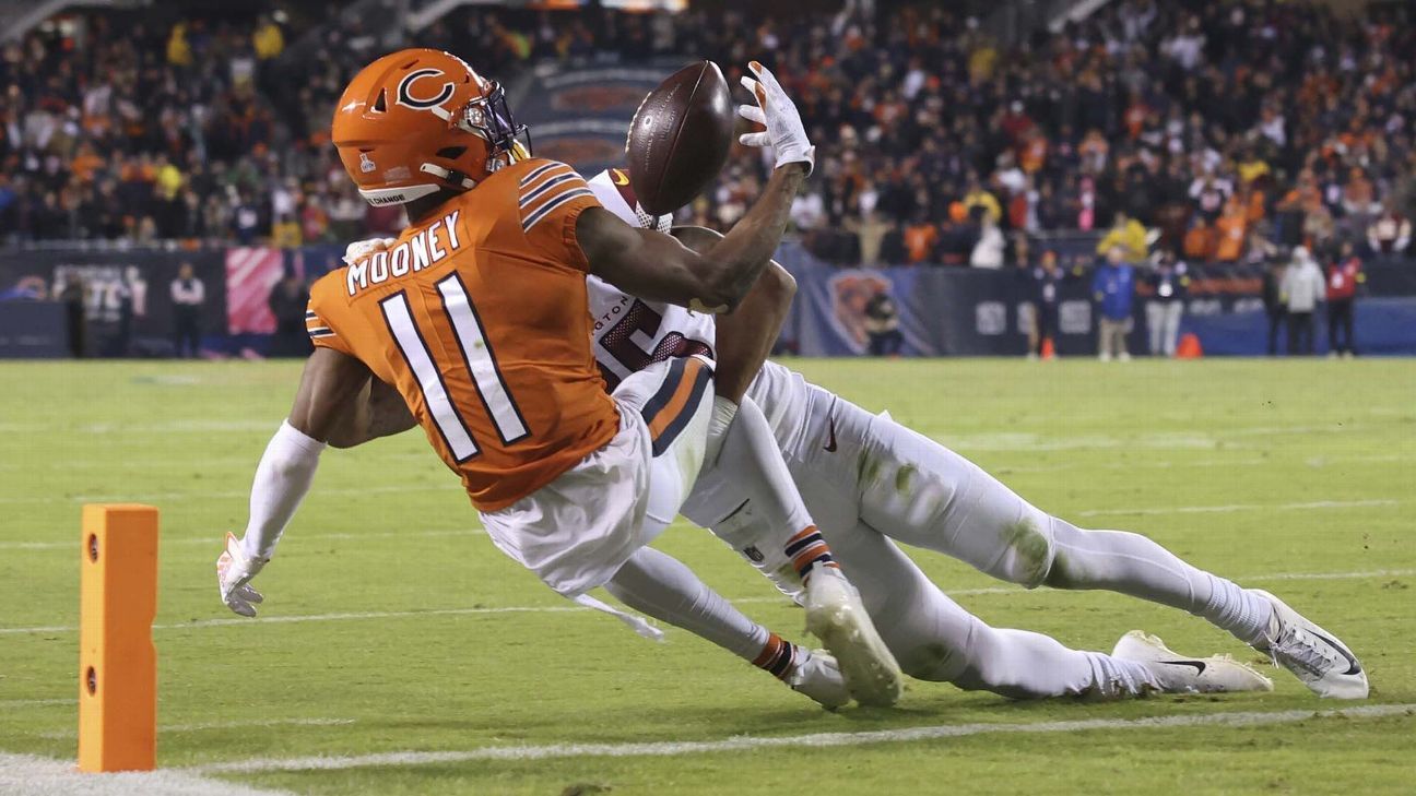 Commanders komen met schrik vrij tegen Bears - ESPN.nl