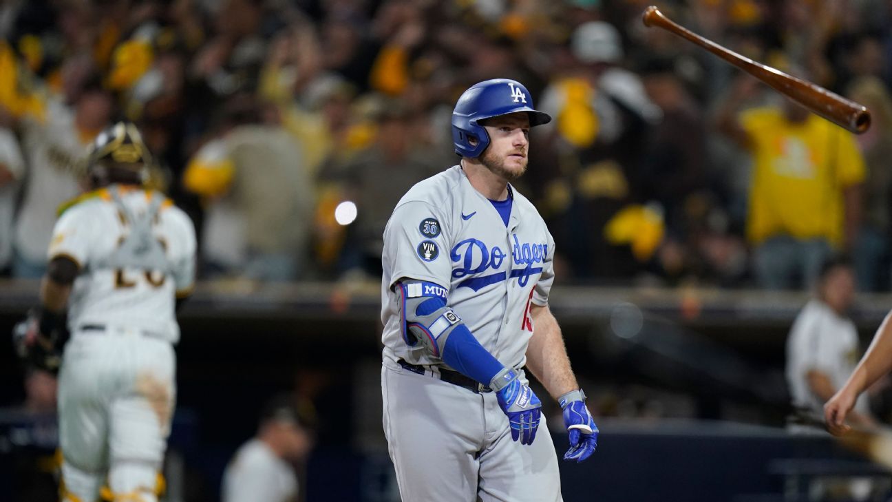 Dodgers facing playoff elimination after bats go cold