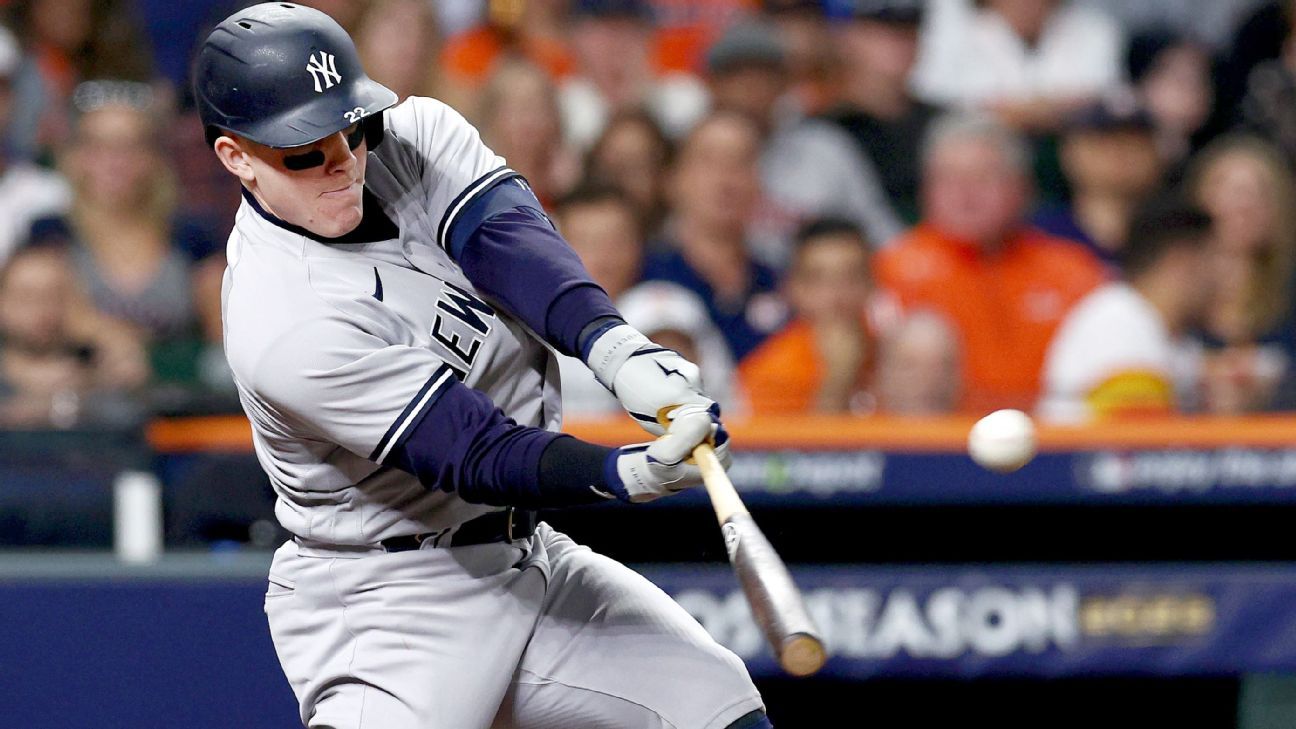 MLB waiver claims: Yankees' Harrison Bader scooped up by Reds