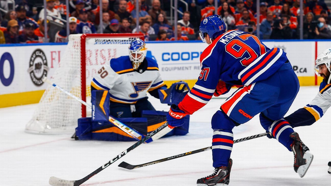 Wednesday fantasy hockey tips NHL picks, matchups, more ESPN